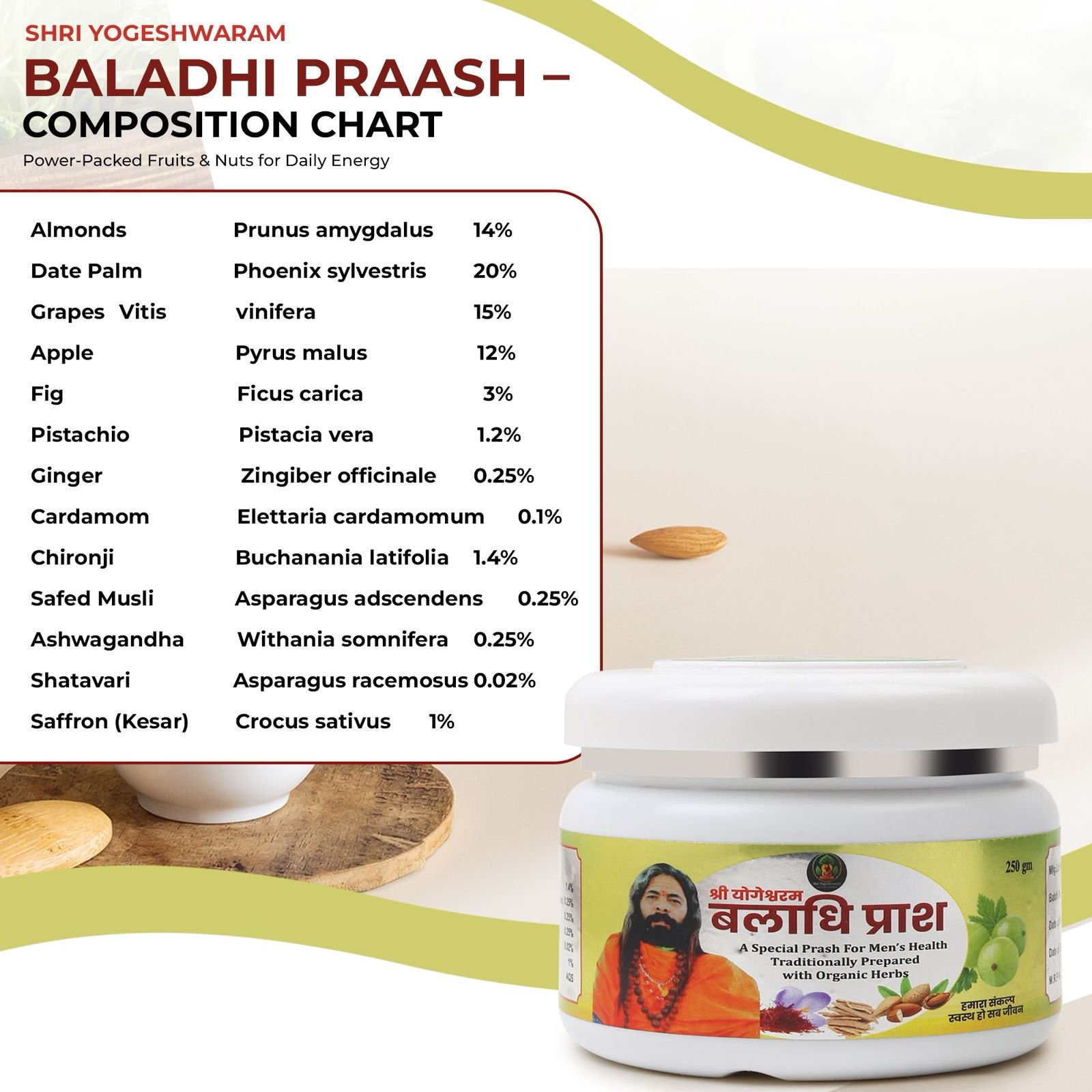 Baladhi Prash - Image 5
